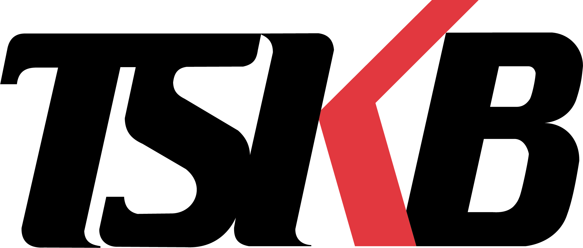 TSKB